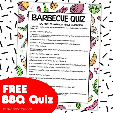 bbq how fake are you quiz
